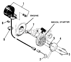 Simplicity 1685459 - Simplicity Headlight Kit Optional Headlight Kit for Tecumseh Engines