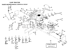 Electrolux/AYP YP LT 120 DR - Electrolux/AYP Lawn Tractor POWER AND MECHANICAL CONTROLS GROUP