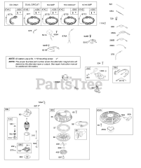 Briggs & Stratton 219807-0113-E1 - Briggs & Stratton Vertical Engine Alternator, Electric Starter, Ignition, Rewind Starter