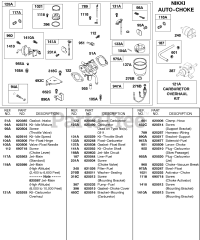 Briggs & Stratton 580447-0320-E2 - Briggs & Stratton Horizontal Engine Carburetor, Nikki Auto Choke