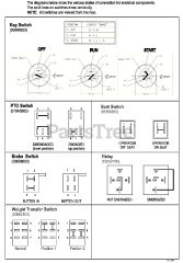 Gravely 990107 - Gravely Rapid XZ Zero-Turn Mower, 30hp Kohler (SN: 000101 & Above) Continuity Diagram