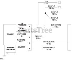 Gravely 991121 (Pro-Turn 160) - Gravely Pro-Turn 60" Zero-Turn Mower (SN: 050000 & Above) Wiring Diagram