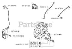 Husqvarna 371 K - Husqvarna Cut-Off Saw (2005-05)
