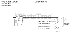 Cub Cadet 641 (590-641-100) - Cub Cadet 66" Front Loader att Valve Schematic
