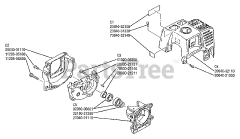 Shindaiwa HT 20 - Shindaiwa Hedge Trimmer, Single-Sided