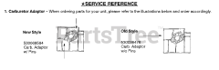 Poulan 112 - Poulan String Trimmer (2006-05) Service Reference