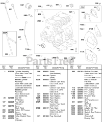Briggs & Stratton 522447-0106-E2 - Briggs & Stratton Horizontal Engine Cylinder, Oil Filter, Dipstick, Back Plate, Oil Seal