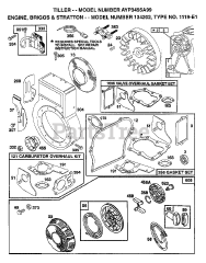 Electrolux/AYP 3455 A99 - Electrolux/AYP Tiller (1999)