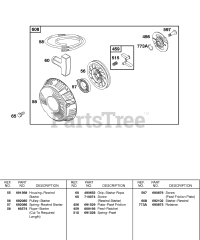 Briggs & Stratton 235437-0284-E1 - Briggs & Stratton Horizontal Engine Rewind Starter