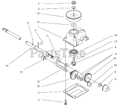 Lawn-Boy 10362 - Lawn-Boy Silver Series Walk-Behind Mower (SN ...