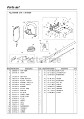 RedMax LRTZ 2460 - RedMax Long Reach Hedge Trimmer (SN: 00100101 & Above) (2010-04)
