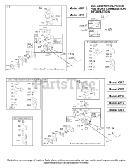 Briggs & Stratton 42D707-2280-E3 - Briggs & Stratton Vertical Engine Carburetor, Kits/Gaskets-Carburetor