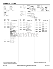 Briggs & Stratton 135202-0005-01 - Briggs & Stratton Horizontal Engine