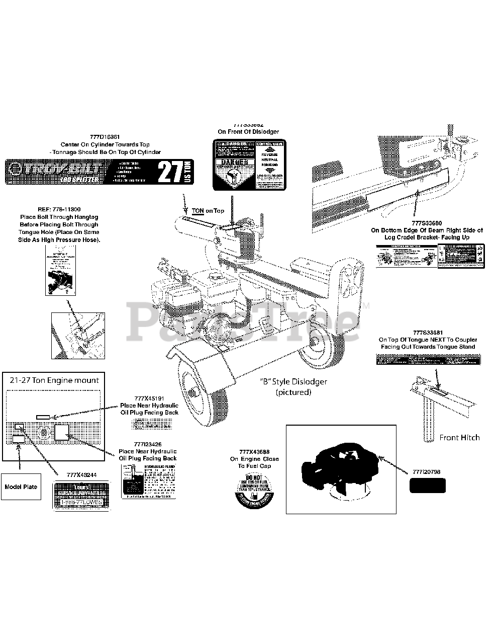 TroyBilt LS 27 (24BF572B711) TroyBilt Log Splitter (2011) Label Map