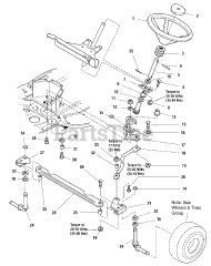 Simplicity 2690325 - Simplicity Regent Lawn Tractor, 18hp Steering Group