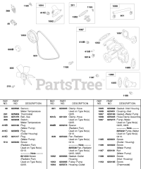 Briggs & Stratton 584447-0205-E2 - Briggs & Stratton Horizontal Engine Water Pump, Fan, Vee Belt, Inlet/Outlet Housings