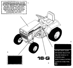 Gravely 987068 - Gravely Lawn Tractor, 18hp Kohler, With Hydraulic Lift (SN: 000101 & Above) DECALS (PART I) - 066, 067, 068, 069 - G SERIES