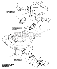 Simplicity 1691141 - Simplicity 21" Walk-Behind Mower