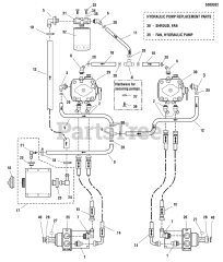 Ferris IS 2000Z (5901190) - Ferris IS2000Z Series 52" Zero-Turn Mower, 20hp Yanmar, Rear-Discharge