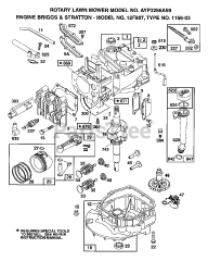 Electrolux/AYP 3256 A59 - Electrolux/AYP Walk-Behind Mower (1995)