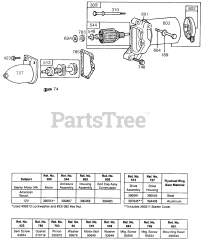 Briggs & Stratton 131232-0181-01 - Briggs & Stratton Horizontal Engine