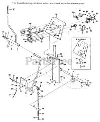 Scag STH-13KH - Scag Three-Wheel Riding Mower, 13hp Kohler (SN: 1001 - 9999) INSTRUMENT PANEL