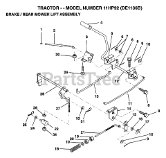 Electrolux/AYP DE 1136 B - Electrolux/AYP Lawn Tractor