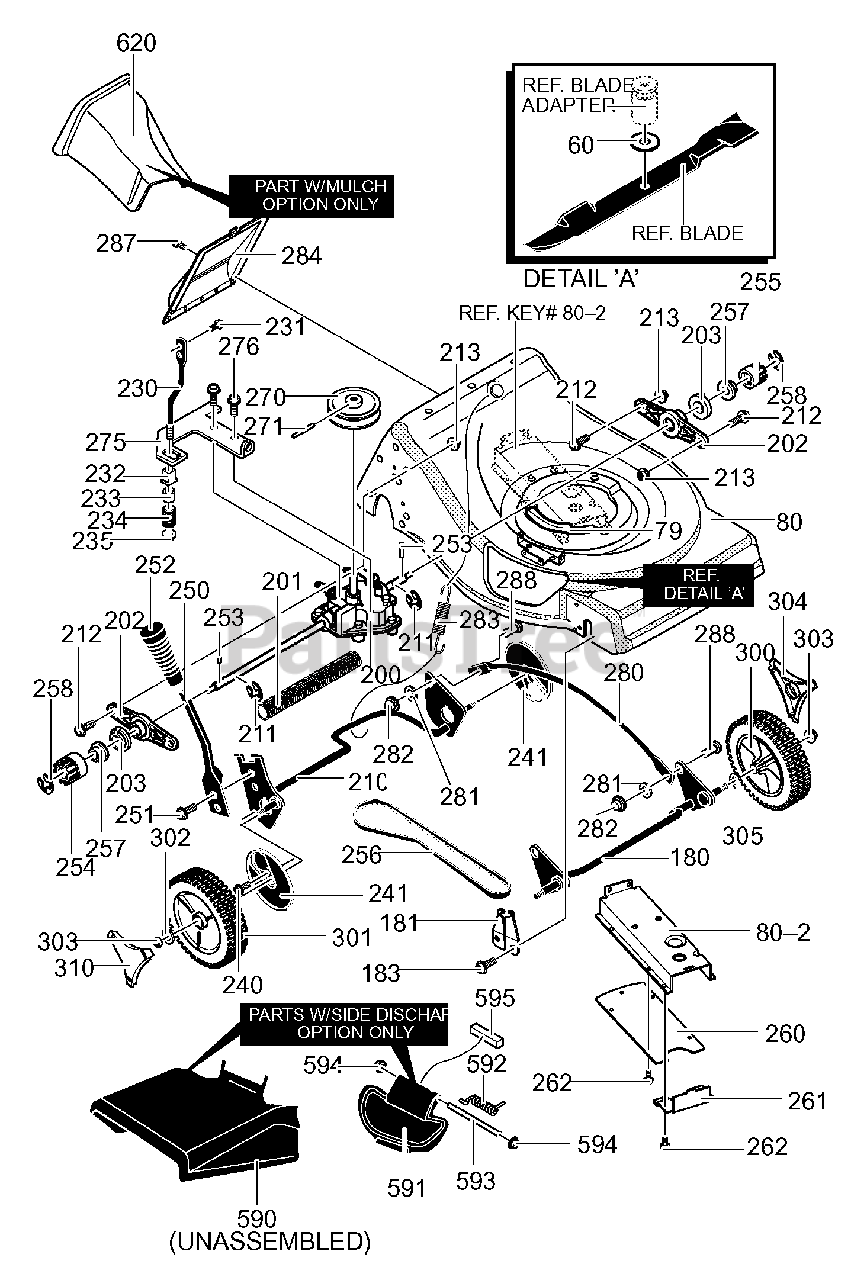 Yard King 21898x89B Yard King 21" WalkBehind Mower (2000) Drive