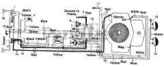 MTD 13665-8 - MTD Lawn Tractor (1988)