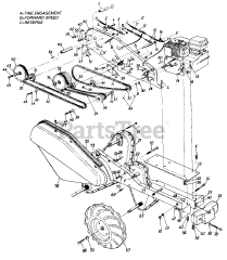 MTD 215-406-118 - MTD Tiller (1995) (Sam's Club)