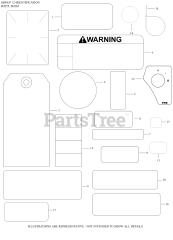 Kohler SH255-0101 - Kohler SH Series Engine, Basic Version, 5.5hp, 4.2kW 12 Identification
