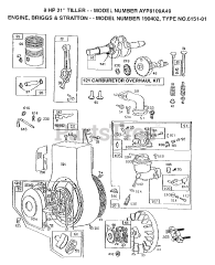 Electrolux/AYP AYP 8109 A49 - Electrolux/AYP Tiller (1994)