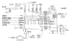 White Outdoor GT-185 (147U836H190) - White Outdoor 46" Garden Tractor (1997) Schematic
