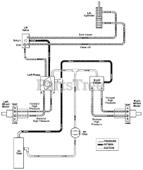 Gravely 992106 (PM 260Z) - Gravely Pro-Master 60" Zero-Turn Mower, 26hp Kawasaki (SN: 000101 - 000500) Hydraulic Diagram