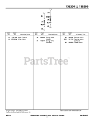 Briggs & Stratton 135232-1038-E1 - Briggs & Stratton Horizontal Engine Valve Group