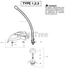 Poulan Pro PP 446 ET - Poulan Pro Pole Saw, Type 2 Trimmer Head