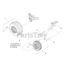 Simplicity 2690642 - Simplicity Axion 42" Zero-Turn Mower, 20hp