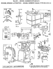 Electrolux/AYP AYP 3487 A79 - Electrolux/AYP Tiller (1997)