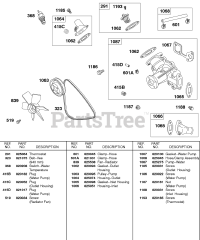 Briggs & Stratton 581447-0375-E2 - Briggs & Stratton Horizontal Engine Water Pump, Vee Belt, Radiator Fan