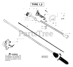 Poulan Pro PP 446 E - Poulan Pro Pole Saw, Type 1 Handle &amp; Shaft Assembly Type 1, 2