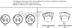 Ariens 926067 (ST 28 DLET) - Ariens Hydro Pro 28" Track Snow Blower, Briggs & Stratton (SN: 000101 & Above) Switch Diagrams