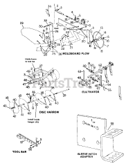 Simplicity 1690715 - Simplicity Garden Tool Kit