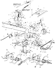 MTD 190-766 - MTD Tiller Attachment (1991) Tiller