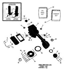 Troy-Bilt 20594 - Troy-Bilt Pony III Rear-Tine Tiller (SN: S101751 - S164132) TRANSMISSION HOUSING &amp; SEALS/GASKET