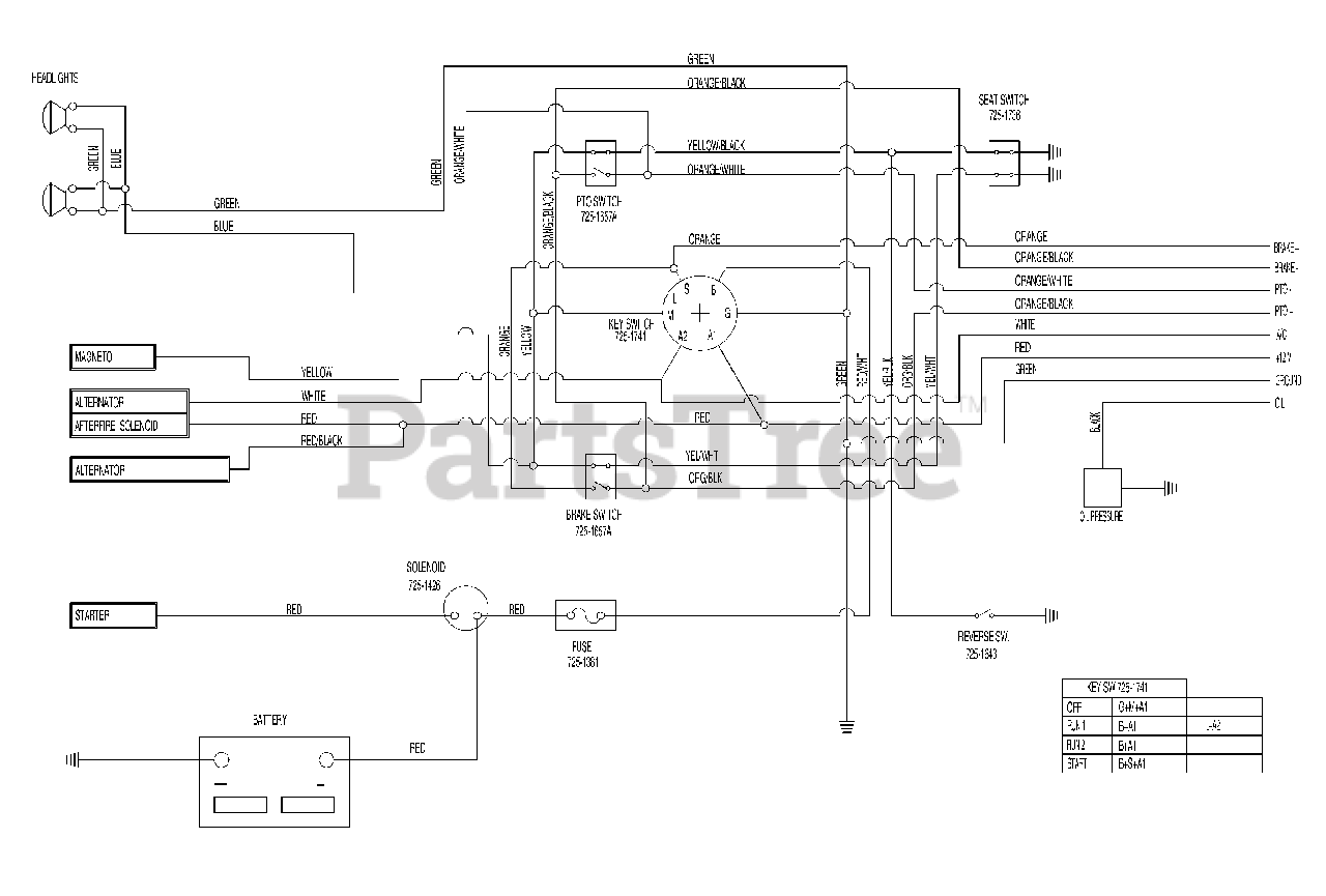 Ranch King 13AI618H205 Ranch King Lawn Tractor (2000) Electrical