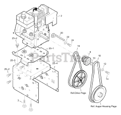 Scotts 622518x31E - Scotts 22" Snow Thrower (2003)