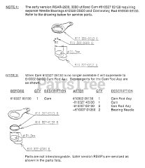 Echo SRM-3000 - Echo String Trimmer (SN: 037501 - 043225) Cam, Connecting Rod &amp; Needle Bearing Notes 1 and 2