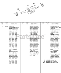Briggs & Stratton 243432-1145-01 - Briggs & Stratton Horizontal Engine Crankshaft
