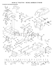 Electrolux/AYP CT 1844 B - Electrolux/AYP Lawn Tractor (1992) CHASSIS AND ENCLOSURES