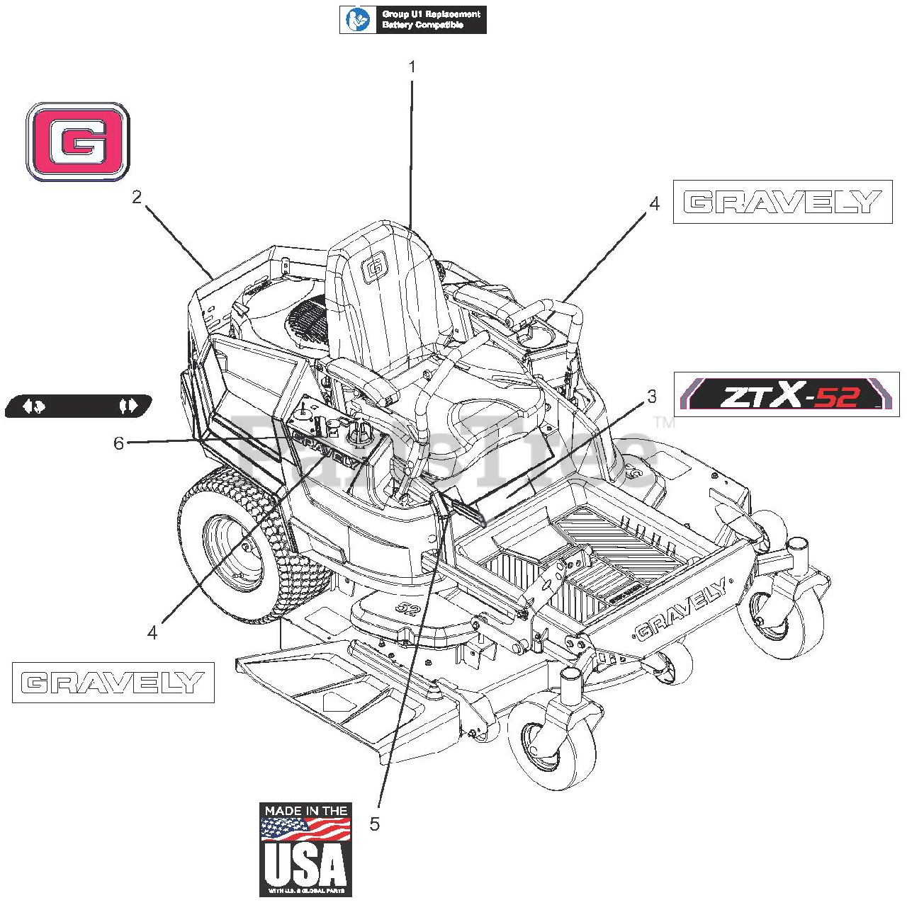 Gravely 915174 (ZTX 52) Gravely 52" ZeroTurn Mower, 25hp Kohler Twin